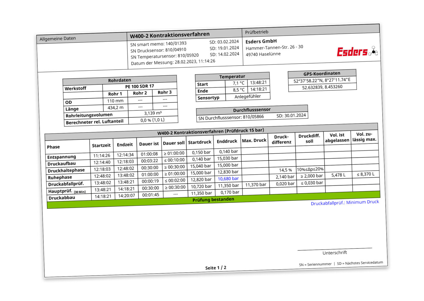 FastReport PDF export