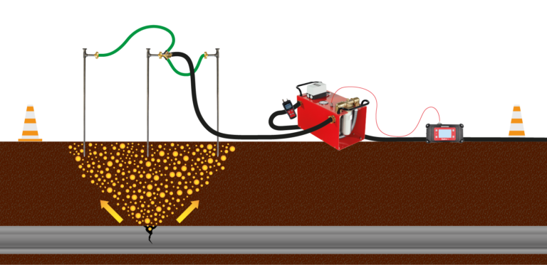 Connection diagram for the Vakumobil and Laser HUNTER with the TONI FlowTest